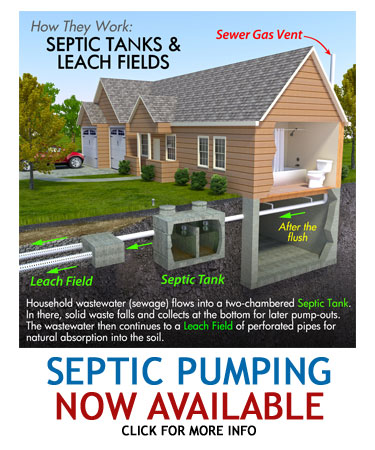 septic tank installation texas cities 
      zip batch
